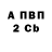 Кетамин VHQ Bravil Gort